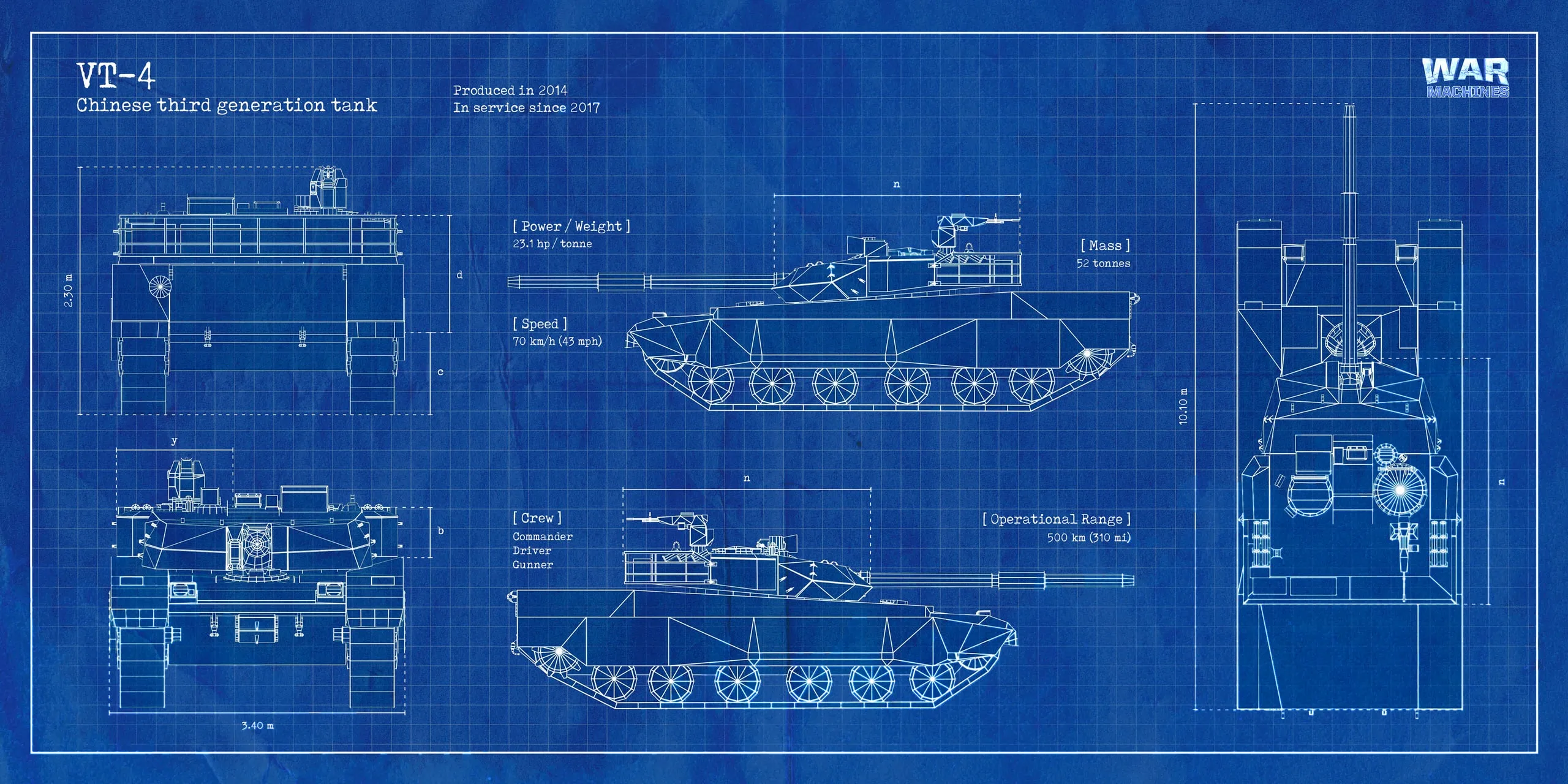 War Machines — 12