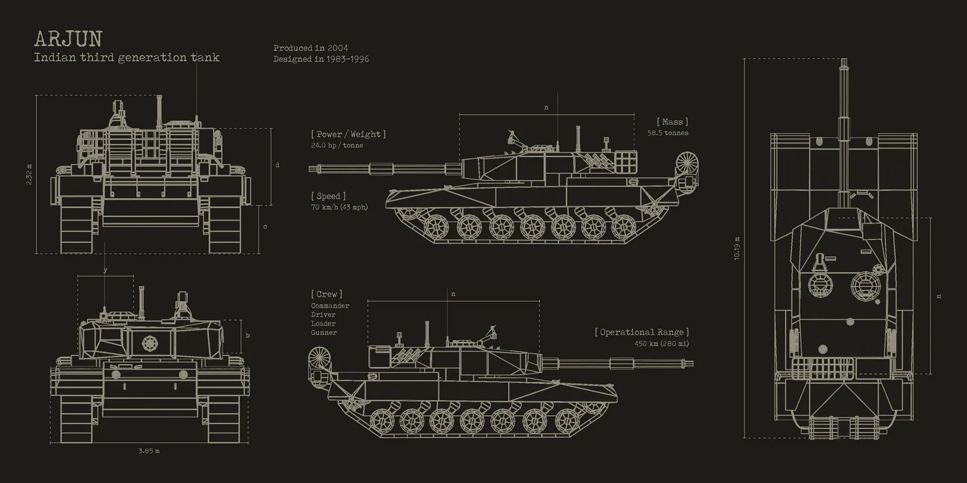 War Machines — 22